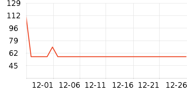 ��������������ʷ�۸�