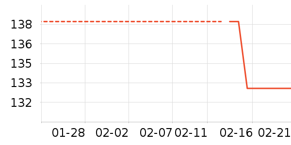 �����ǻ�ױˢ��ʷ�۸�