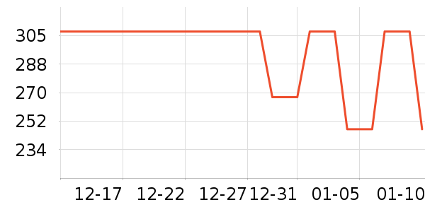 ��Ʒ���� ��ʷ�۸�