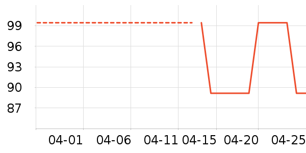 ľ����Ůʽţ�п�/���п�/�̿���ʷ�۸�