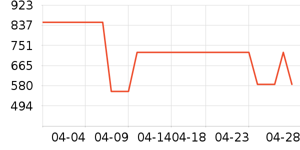 �Ϳ��˶�Ь��ʷ�۸�