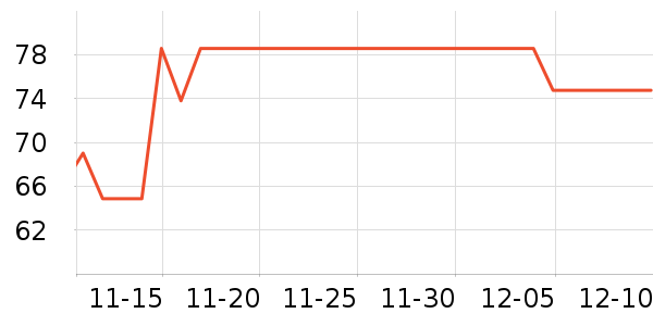 ���è����ʷ�۸�