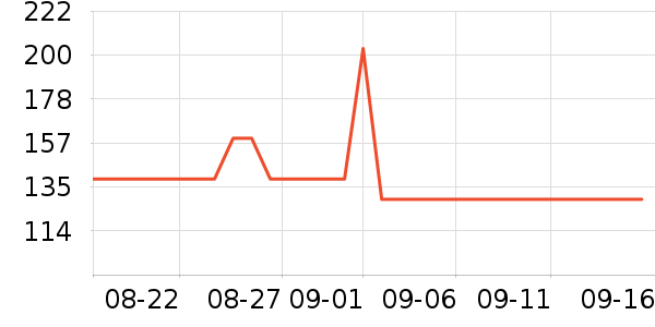 ��ƥ��T����ʷ�۸�