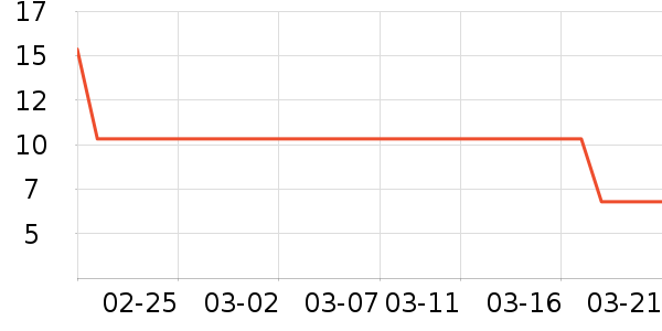 �ǹ���ʳ��ʷ�۸�