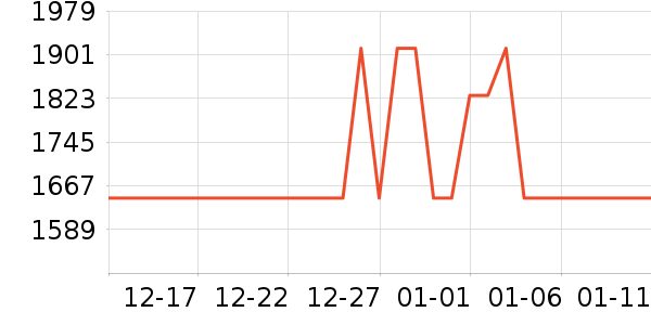 �ش�翾����ʷ�۸�