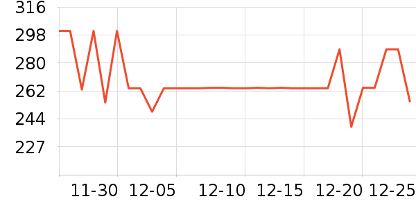 �ܿ���˹ţ�п���ʷ�۸�