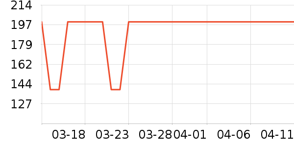 Ľ˼��о/����/��ͷ��ʷ�۸�