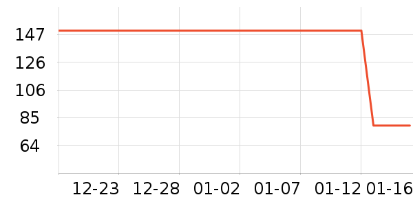 ŷʫ����Ĥ������ʷ�۸�