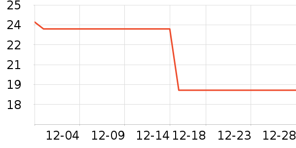 ŵϣ�ֻ������/��������ʷ�۸�