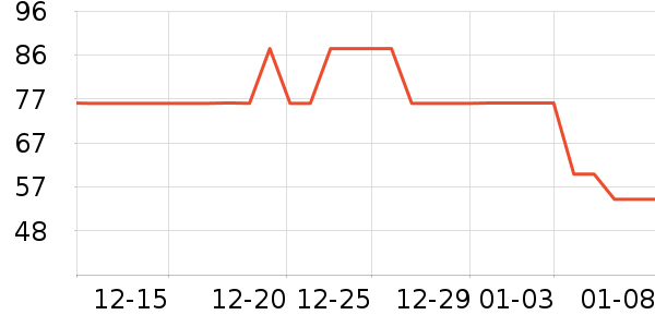 ���Ķ���;����ʷ�۸�