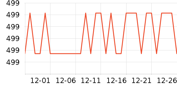 �����ؿյ�����ʷ�۸�