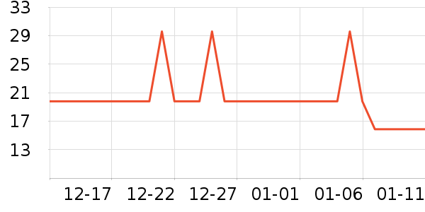 ������Ӥ���̷���ʷ�۸�