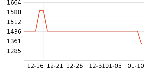 ����᰻���Ь����ʷ�۸�