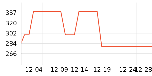 ���ϴ�˹�˶�Ь��ʷ�۸�