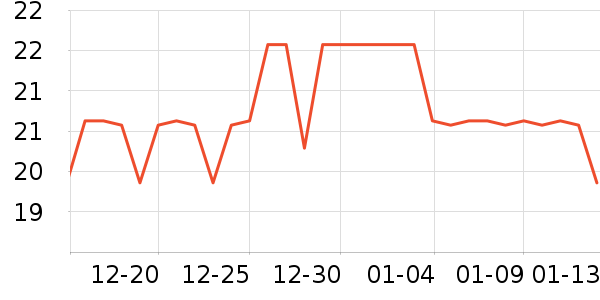 �ݰ�������/ˮ��/ˮ����ʷ�۸�