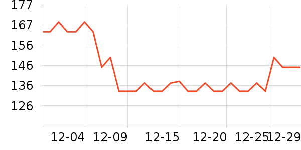 è��ʳ��ʷ�۸�