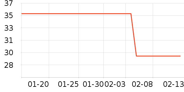 �ѵ��ᴹ����Ʒ��ʷ�۸�