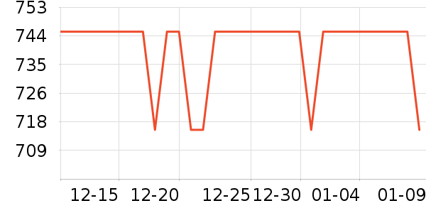 ˹�����ֱ���ʷ�۸�