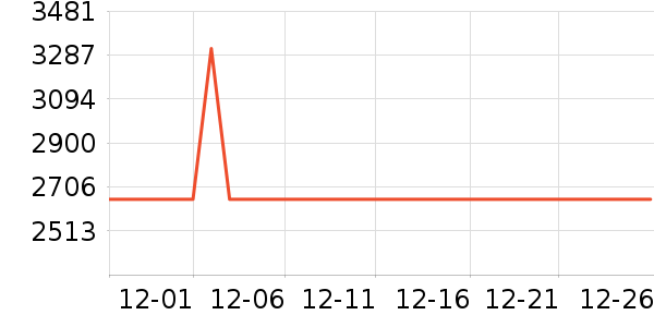 ��ɳ��ɳ����ʷ�۸�