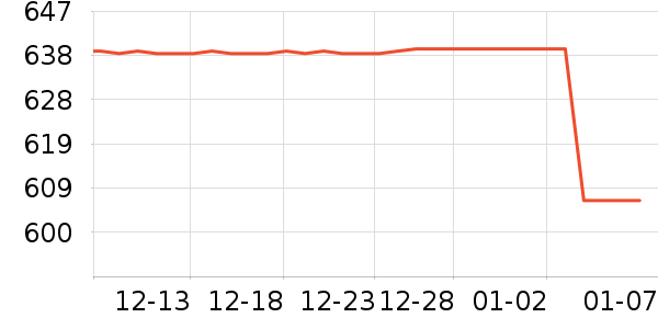 chioryn��װƤЬ��ʷ�۸�