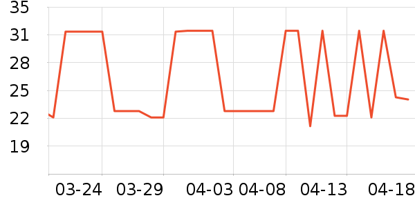 ��ʿ��ԡ¶��ʷ�۸�