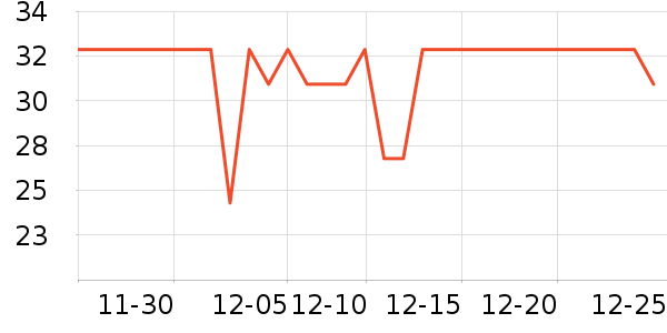 ��ʿ��ԡ¶��ʷ�۸�