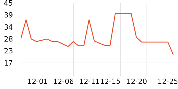 ����ֽ��ʷ�۸�