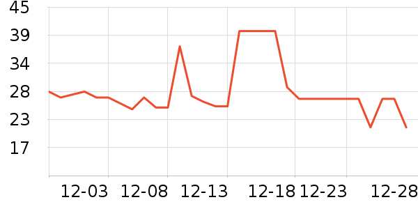 ����ֽ��ʷ�۸�