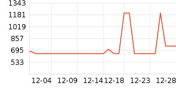 ������ˮ����ʷ�۸�