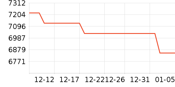 ���ᵥ��/΢�������ʷ�۸�