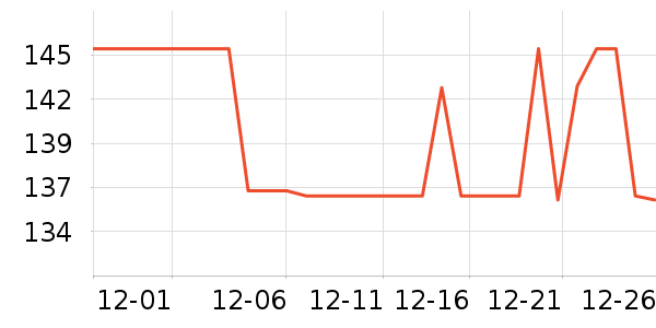 �����ù�����ʷ�۸�