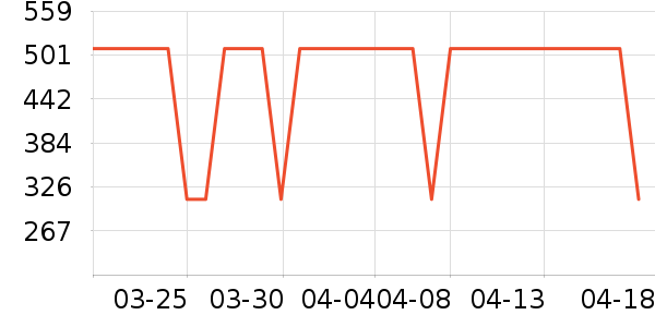 ��ʿ����Ь��ʷ�۸�