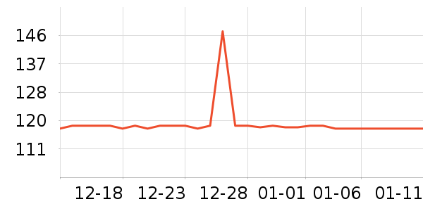 ���۷�����ʳ��ʷ�۸�