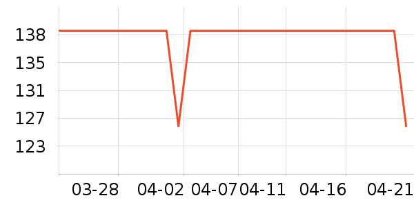 �ʺ�ȡů����ʷ�۸�