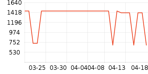 �ܴ���������ʯ/��ʯ��ʷ�۸�