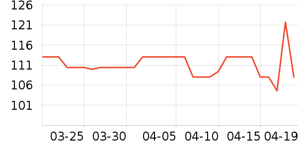 ����ٯ�����/��Ʒ��ʷ�۸�