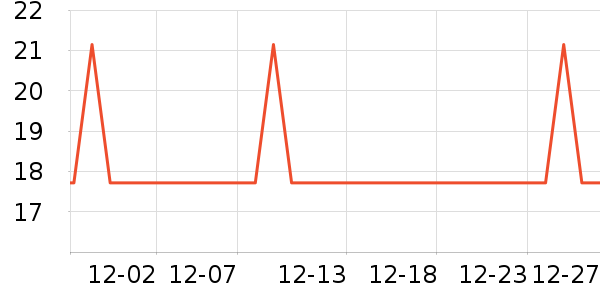 �����׶ؿں���ʷ�۸�