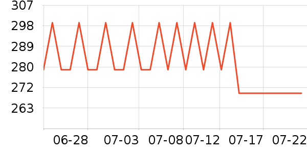 С���������̲�Ʒ��ʷ�۸�