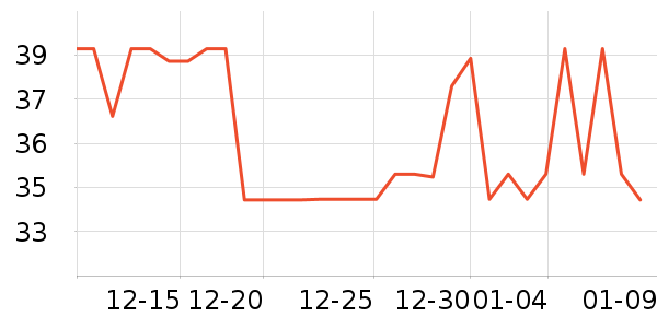 ���µ��/�������ʷ�۸�