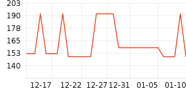 �Ź�������ʷ�۸�