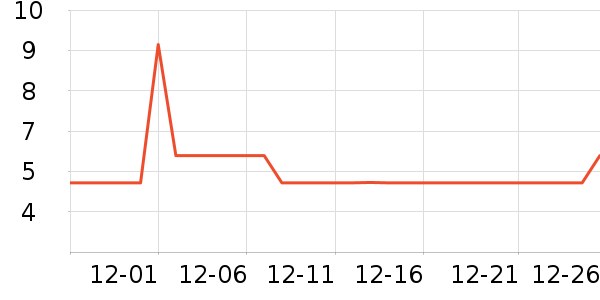 �����Ƶ��/�������ʷ�۸�