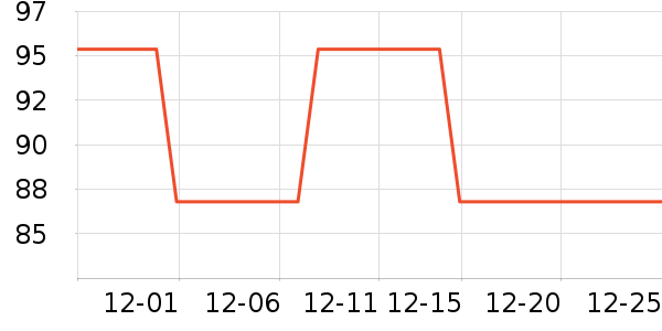 �ݰ�������������ʷ�۸�