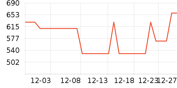 ������ˮ����ʷ�۸�