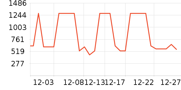 ������ˮ����ʷ�۸�