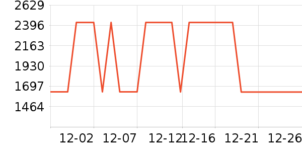 ����ɳ����ʷ�۸�