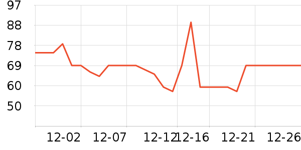 �ز��˶�����/��ͷ����ʷ�۸�