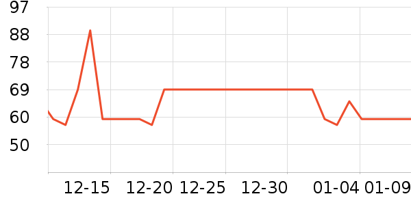 �ز��˶�����/��ͷ����ʷ�۸�