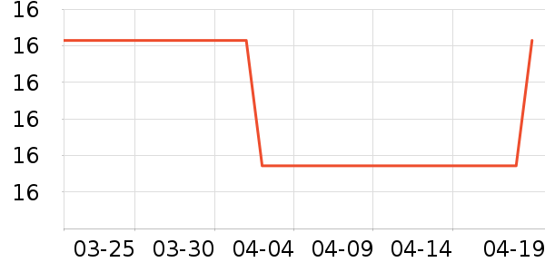 ����ӡ��ֽ��ʷ�۸�