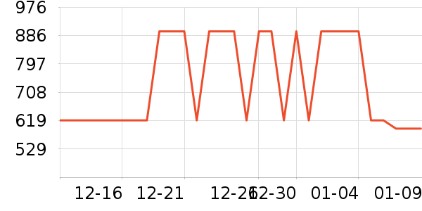 ��ˮ����ʷ�۸�