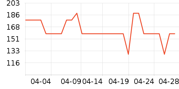 �Ӽ���������ʷ�۸�